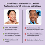Gua Sha LED Anti-Rides — 7 Modes Professionnels image 9